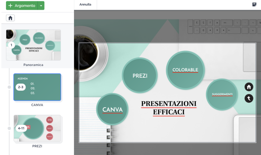 Prezi Come creare presentazioni efficaci Taak Creazioni siti Prato