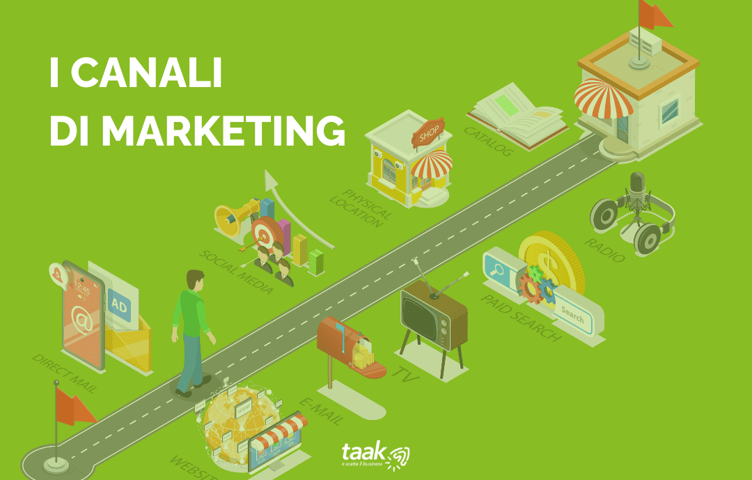 I canali di marketing I canali di marketing