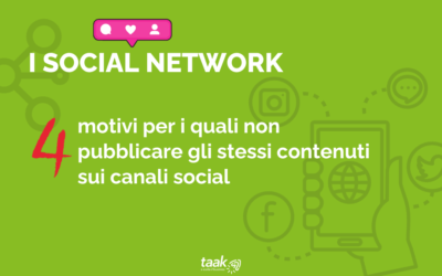 Perchè non pubblicare gli stessi contenuti sui canali sociali: 4 motivazioni.